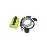 Bmw GT1, OPS and OPPS Scanner