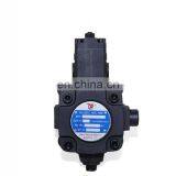 VP Series VP1-8-35/55/70 Variable Displacement Vane Pump thumbnail-4