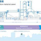 CChina Rockwool Sandwich Panel Machine Rockwool Production Line thumbnail-6