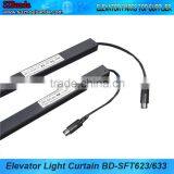 Elevator Light Curtain, Elevator Door Detector thumbnail-1