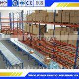 Industrial Use Roller Slides Pipe Flow Through Racking thumbnail-1