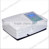 hot UV-5600(PC) UV/VIS Spectrophotometer for sale