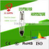 Dual Spectrum HPS Grow Light thumbnail-5