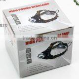 1000 Lumen Led Cheap High Power Strong Light Hunting Headlamp thumbnail-6