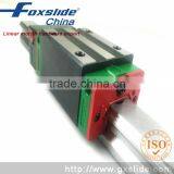 Wholesale 25mm Linear Guide for Machinery Competitive Price thumbnail-1