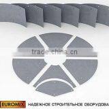 Concrete Mixer Euromix 600.750 thumbnail-5