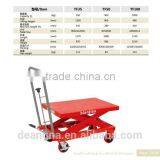 Small Single Scissor Platform Scissor Lift Truck thumbnail-3