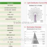 New Arrival LED Track Light 90LM/W PF>0.95 Ra>90 Led Track Light 5 Year Warranty thumbnail-4