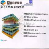 Economic Metal Roofs Installation in Tunisia thumbnail-2