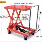 Pedal Economic Hydraulic Scissor Lift Table thumbnail-6