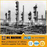 HDC074 ISO GB Standard Refinery Crude Oil Oil Refinery Technology Thermal and Catalytic Processes in Petroleum Refining thumbnail-5