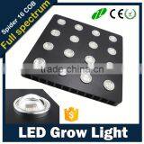 2016 The Most Powerful 5W LED Grow Light TL 400W 700W 900W 1200W 1600W (Veg / Special Bloom / Standard Spectrum Available)