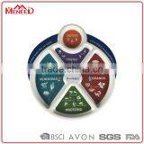 EU Certificated Nutrition Portion Balance Control Melamine Plastic Meal Measure Plates thumbnail-1