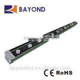 OUTDOOR Energy Saving Led Wall Washer Light thumbnail-2