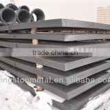 The queen of quality Carbon Steel plate in China