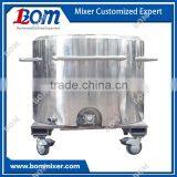 Anti-static Castor Material Tank/vessel/kettle thumbnail-1