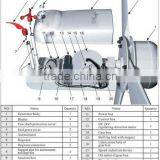 Residential 3KW/5kW/10kW Wind Turbine Generator Free Energy Dynamo Generator for Home thumbnail-5
