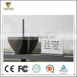 Make a Noise in the World in Furnace Flow Dart