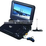 7.8" inch DVD Interface: SD/USB/TV/Earphone/AV input-out/Game