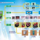 Interactive Attractions Full Motion Chair 7d Hologram With Full Effects for Amusement Park thumbnail-6