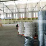 Anping Weihao Hardware Wire Mesh Products Co., Ltd. company overview - view 2 thumbnail