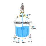Chemical Industry Titanium Reaction Kettle thumbnail-4