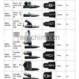 EUI/EUP TESTER and CAMBOX Dongtai