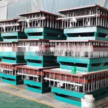 Fiberglass Grating Production Line FRP Grating Machine Manufacturers thumbnail-4