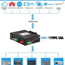 Bliiot PLC to MQTT 4G/wifi Converter is Used for Industrial Automation BL102 thumbnail-3