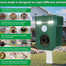 Solar Electronic Rodent Repellent, Ultrasonic Snake Repellent, Outdoor New Energy Repellent for Stray Dogs and Cats（Wechat:13510231336） thumbnail-3
