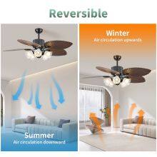 LED Ceiling Fan Elegant White ABS Blades Ceiling Fan With LED Light and Remote Control thumbnail-2