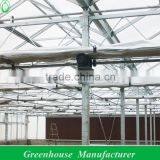 Greenhouse 2 Speed Electric Motor for Ventilation