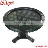 CE ROHS Approved 2014 Newest Waterproof LED Lighting