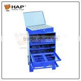 Automobile Tool Best Price Tool Chest for Sale