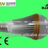 Hot Sale China Supply E27 IP44 7W Led Lamp thumbnail-3