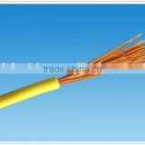 Lowest Price NYA PVC Insulation Electrical Wire
