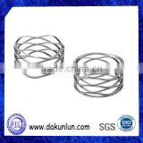 Precision Stainless Steel Wave Spring thumbnail-3
