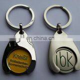 Shopping Cart Coin Holder Keychain