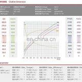 4KW 24v High Rpm High Torque dc Motor for Areial Work Vehicle XQD-30C thumbnail-5