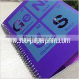 Hot New pp Cover Spiral Notebook,square Lined Agenda Notebook thumbnail-3