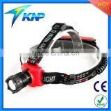 High Power Rechargable Ultra Bright Led Headlamp, Zoomable Headlamp