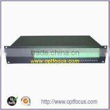 High Cost-effective PLC 1X64 Splitter