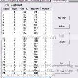 IP Multiplexer Scrambler(IP-UDP/multicast Gigabit In,4*MPTS-IP/multicast Out) thumbnail-6