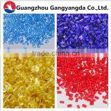 Factory Price PMMA Acrylic Granule Plastic Raw Material Granules thumbnail-2