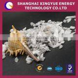 Mullite Price From China Manufactory