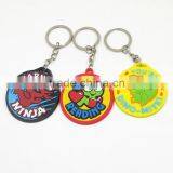 Yiwu Manre Manufacturer Cheap Custom Rubber Keychain 2d Soft Pvc Keychain thumbnail-6