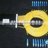 Fiber Optic Splitters thumbnail-1