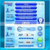 F6 1064 nm 532nm nd Yag Laser Onicomicosis Laser Birthmark Removal Machine thumbnail-4