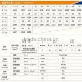 CS China Factory High Quality Construction Building 6t Tower Crane Manufacturer thumbnail-4