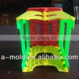 Shenzhen Cheap MINI Step Stool